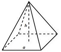 Дұрыс төртбұрышты пирамида